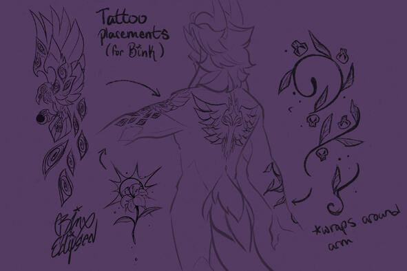 Binx Tattoo Placements! (Character Belongs to Me)